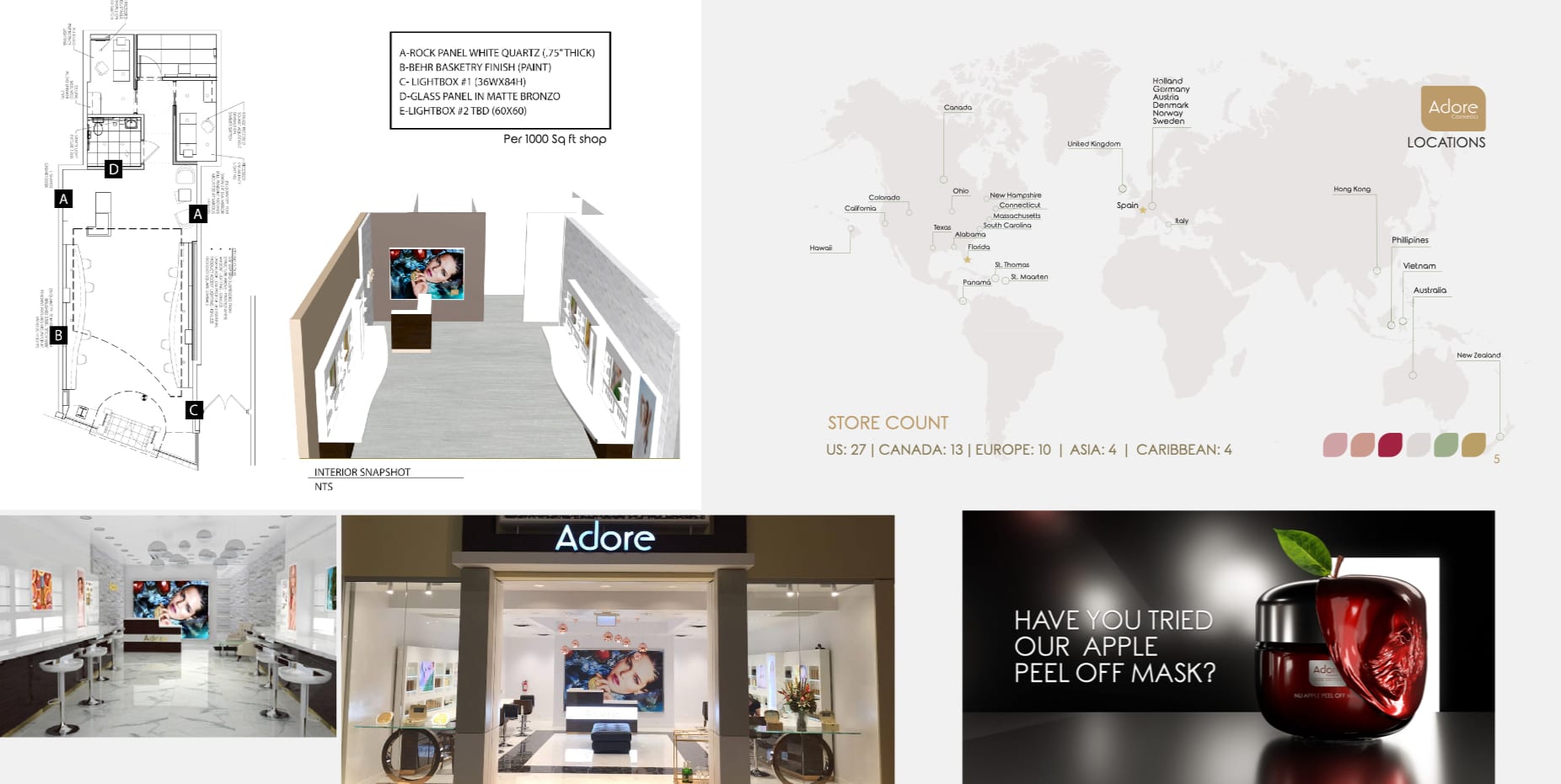 A Global Brand Expansion in Luxury Cosmetics